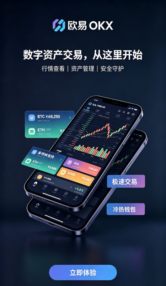 欧交易所APP官方网站安全